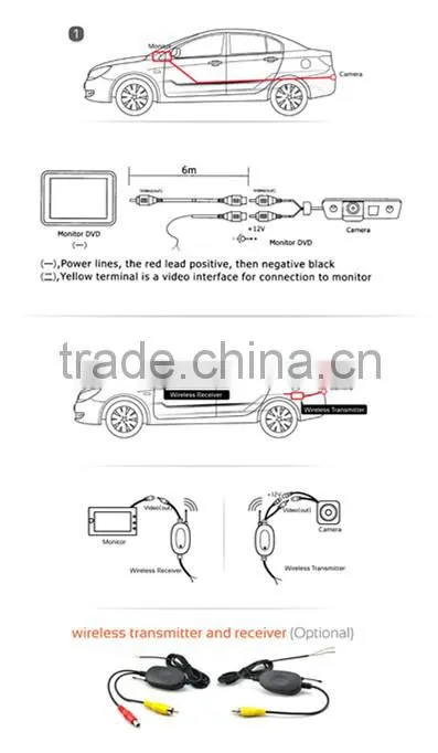 shenzhen factory price night vision universal reverse car camera car rear view camera