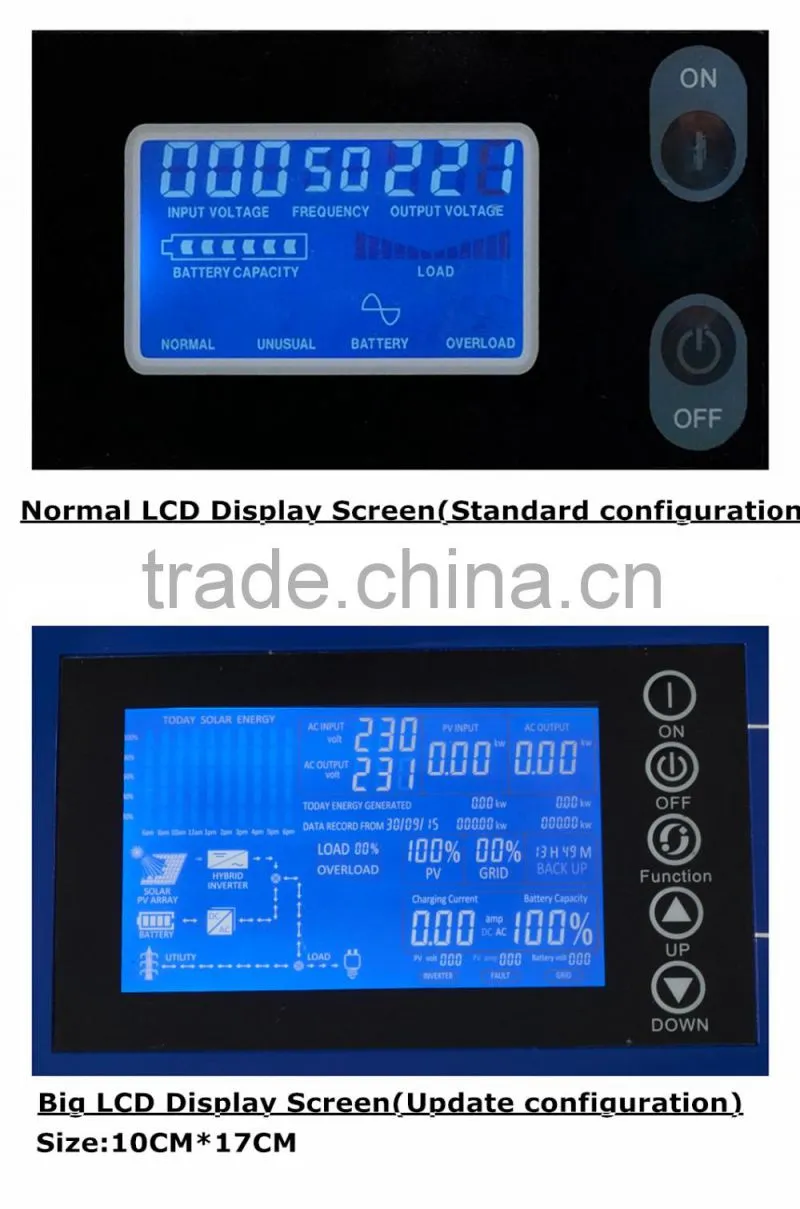 SC-G 1200W solar grid tie inverter solar power electricity generating system for pakistan