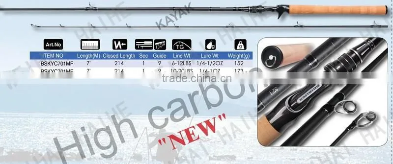 2015 new full Carbon two pieces cork handle spinning fishing rod