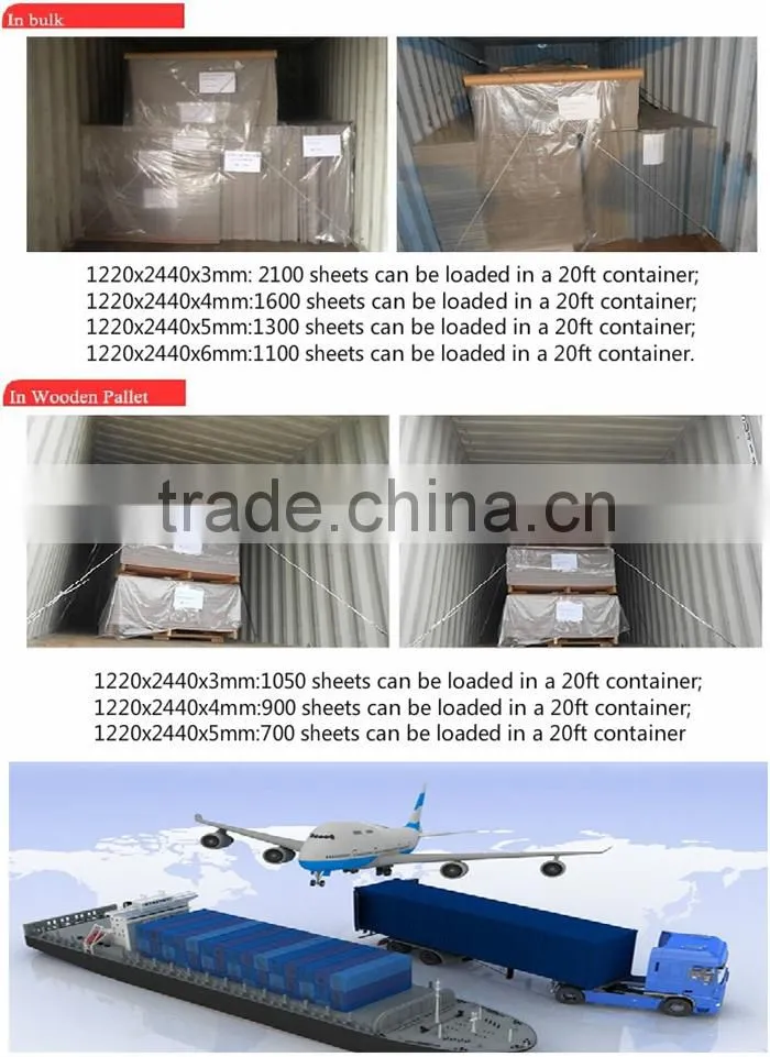 Indoor Usage House Panel Composite Panel Aluminium