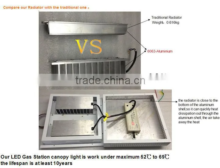 2015 hot new recessed installation LED canopy light 80W led outdoor lighting DLC UL listed passway lighting