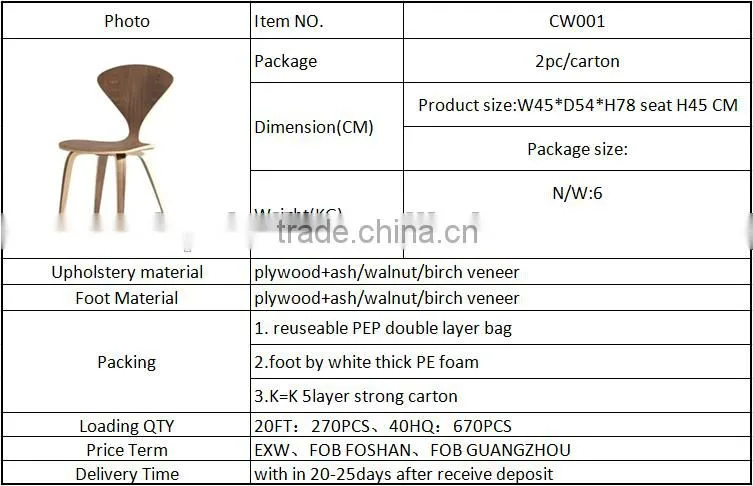 Cherner Dining Side Chair