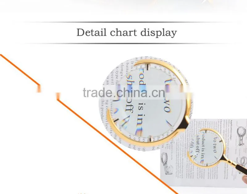 high quality loupe