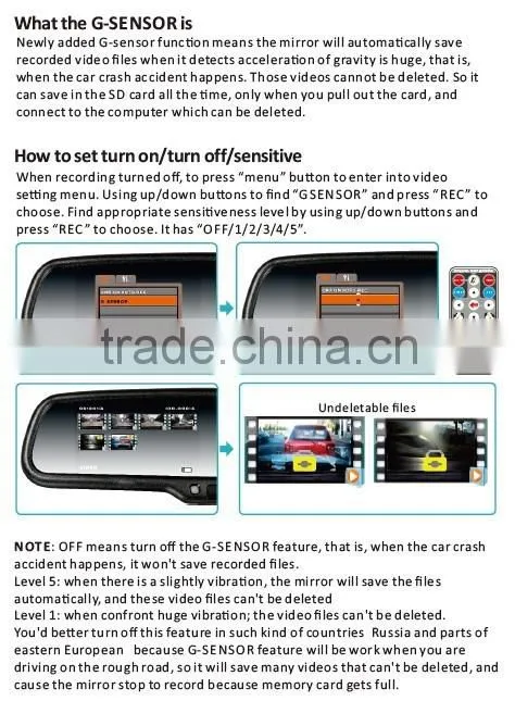 Multipul screen display rear view mirror monitor especially for trucks