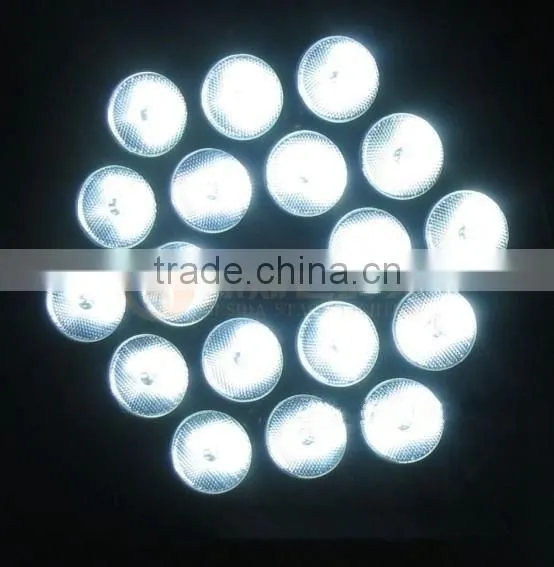 China Alibaba 18x10w Indoor stage led par light for sale,led par light