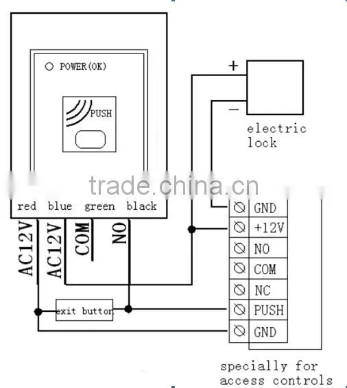 automatic door opener Hand Sensor Switch