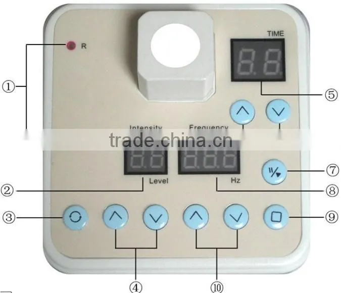 Professional suslaser PDT red led light therapy machine