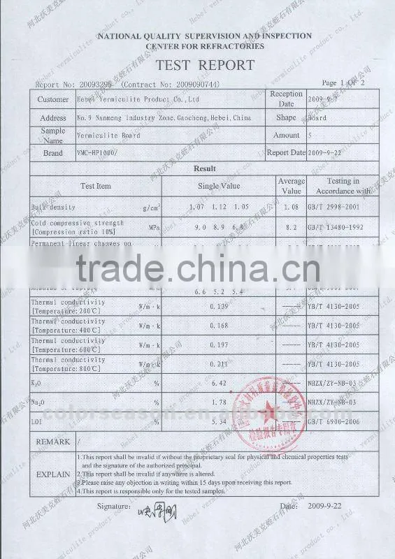 Vermiculite Acoustic Board Interior Wall Panels for Decoration