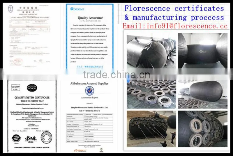 Sling type Pneumatic Fenders without net D1.5*L3.0m
