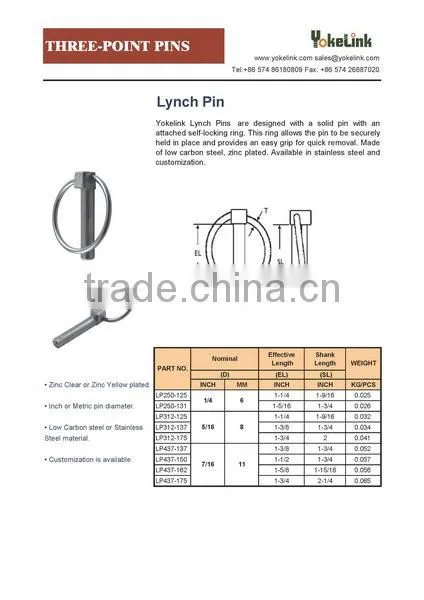 Wire Lock Pins Three point pin