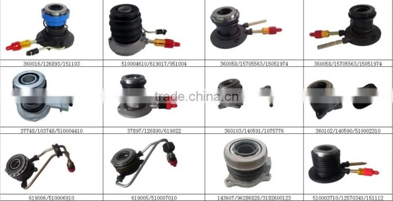 Clutch Bearings 1514143 1547820 8V217A564AB 1503738 1474323 1837710