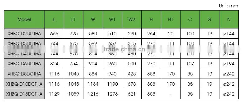 Flexible installation mechanical ventilation price with control panel