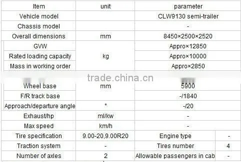 20T cargo semi trailer truck for sale