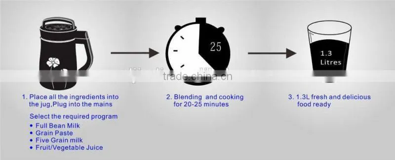Dry bean soaked bean nutrient poridge maker machine