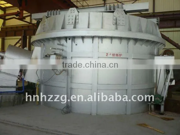 Melting furnace for aluminum casting machine