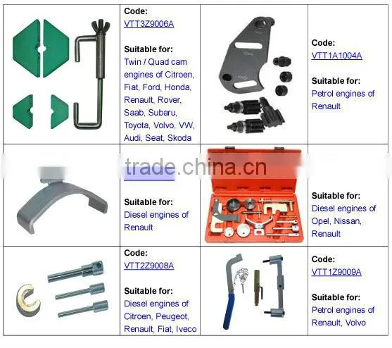 Diesel Engine Camshaft Crankshaft Locking Timing Tool for Opel