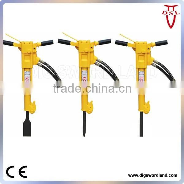 Rock Breaker Price