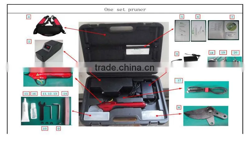 professional electric shears garden shears