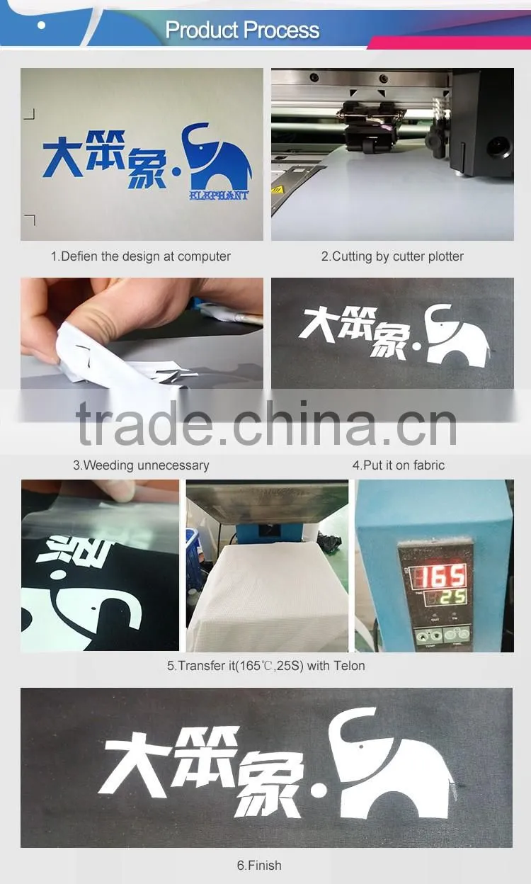 China factory price wholesale reflective heat transfer vinyl for clothing