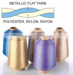 Wholesale of high quality m type metallic yarn