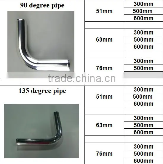 Factory Price Silver 6063 Aluminium Round Tube /Round Aluminium Pipe /Aluminium Pipes