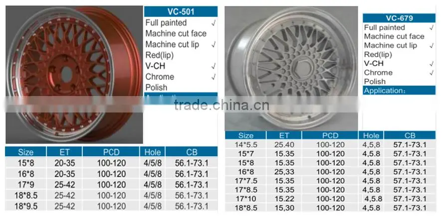 Hot sale steel car wheel,car rims,carbon rims