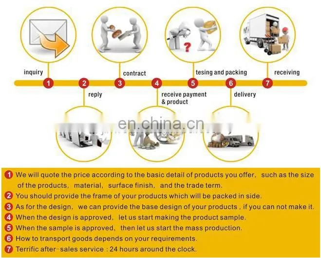 Insect glue traps manufacturers mouse repellent Glue rat board