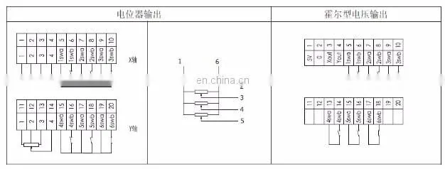 Hall effect mechanical joystick YJ500