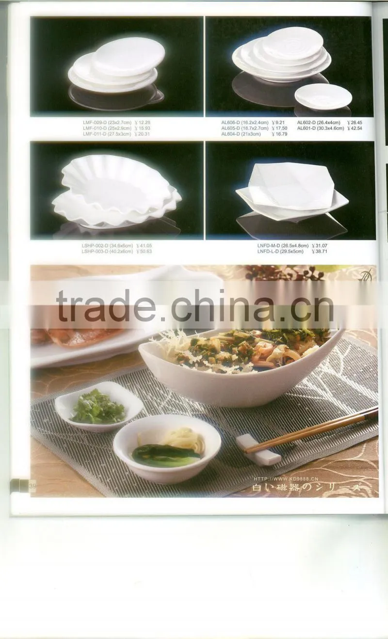 Melamine plate ,all kinds you need in here