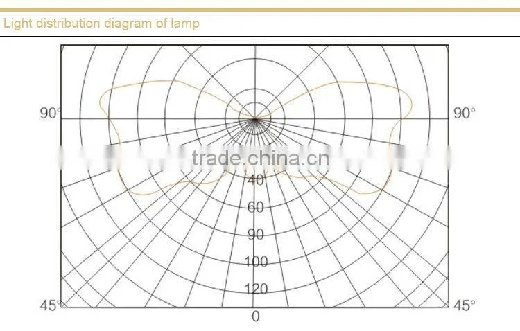 BFC8930 dustproof explosion proof light