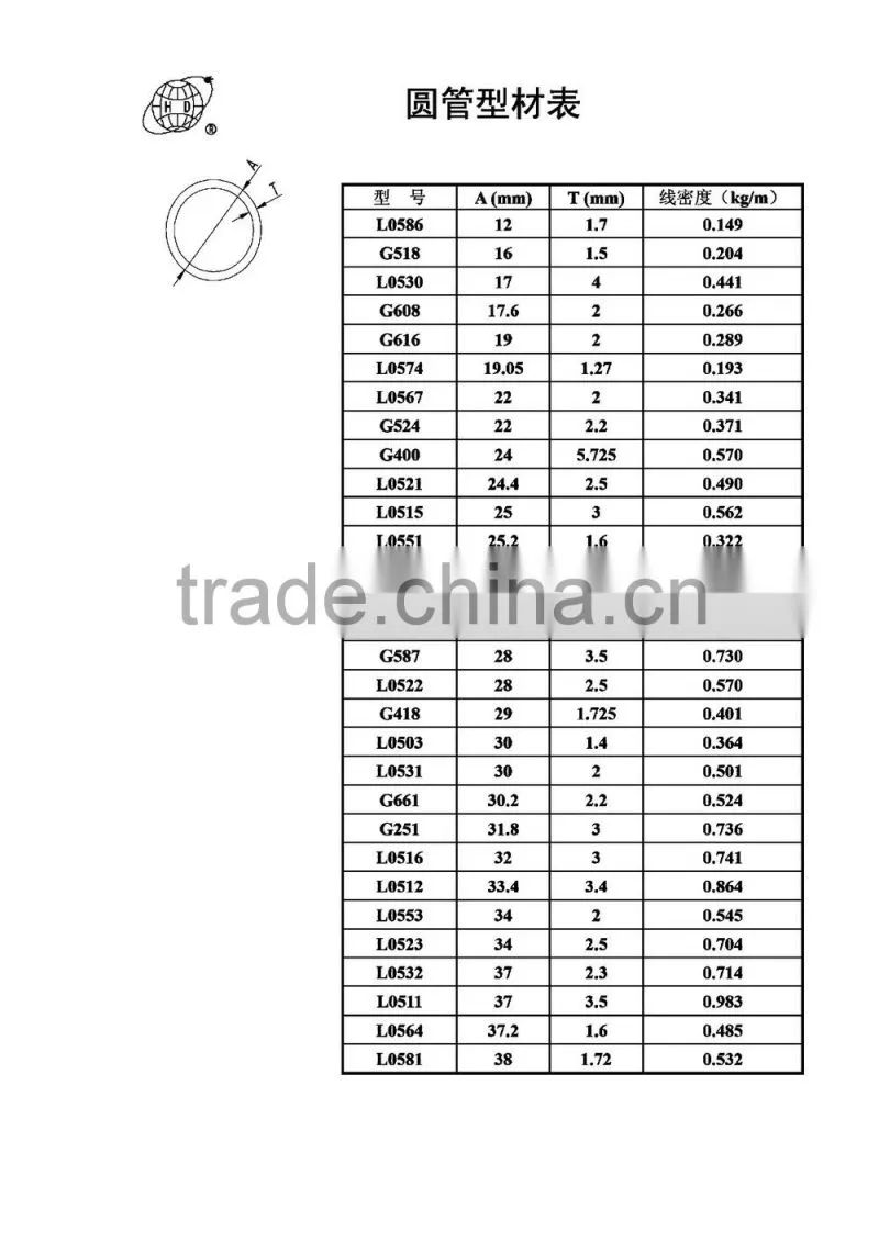 6063 6005 6061 6082 T5 T6 anodizing electrophoresis power coating aluminum tube profile from HAIDA