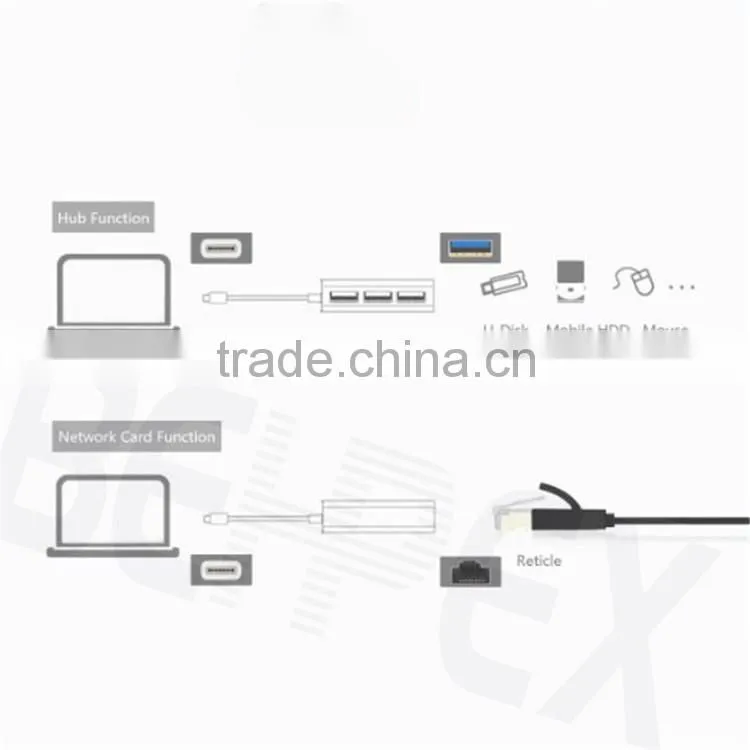 Stable USB C Wifi 3.0 Adapter Hub Cable for Mackbook Android Ethernet