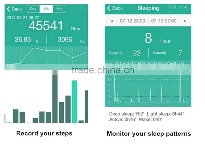2015 Digital Fitness Smart Bracelet Bluetooth, Silicone Wristband Pedometer,Sedentary Reminding Smart Bracelet Watch