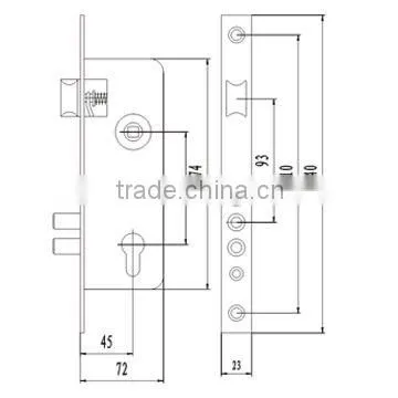 lever type locks