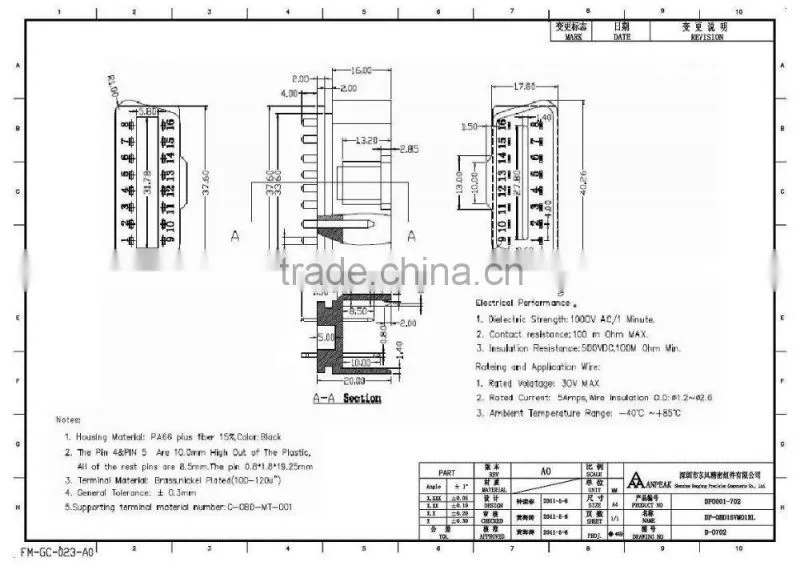 Superior quality competitive price 16pin straight j1962 obdii connector with rohs compliant