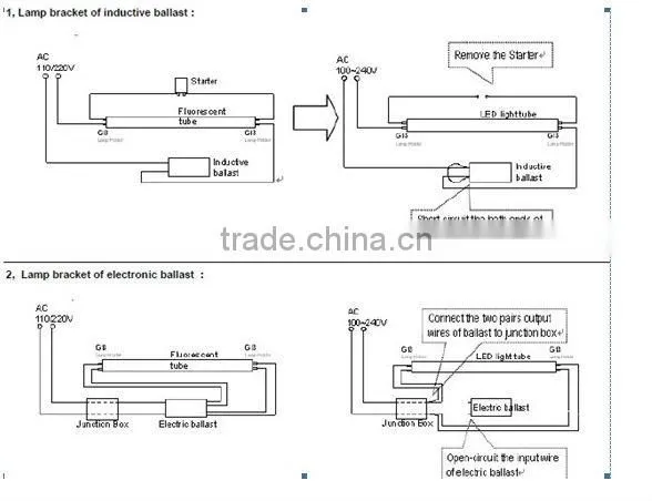 Led Halogen Tube Replacement 18w