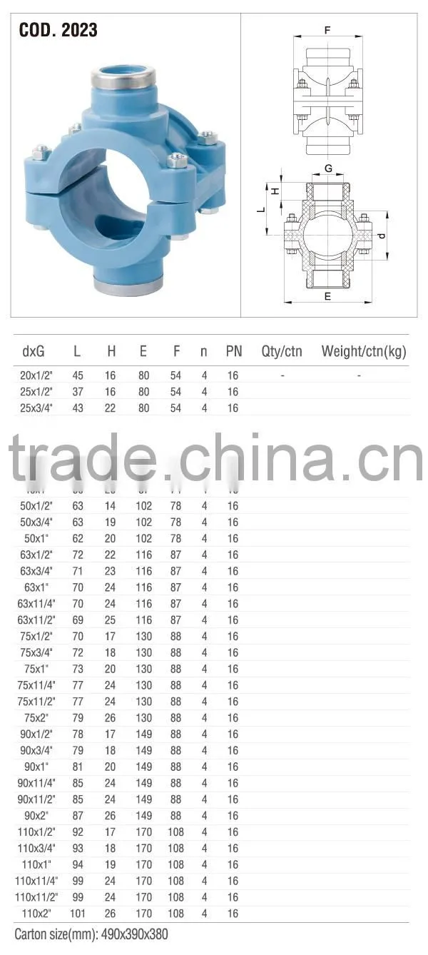 2014 DOUBLE CLAMP SADDLE WITH REINFORCING RING PP COMPRESSION FITTINGS