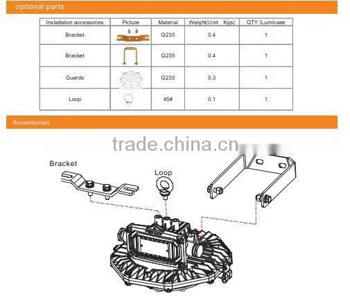 2014 HOT! ATEx approved LED explosion proof marine light