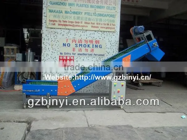 Inclined Belt Conveyor,Belt Conveyor Supplier,Rubber Conveyor Belt