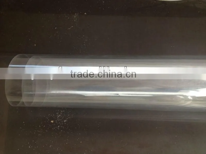 Transparent PVC /PET Film manufacturer