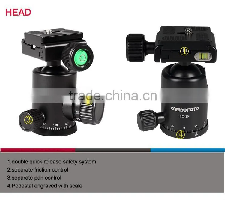 Photography cameras for professional video camera