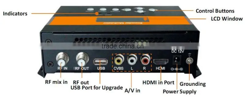 Digital Modulator,TV Modulator,HDMI Encoder Modulator