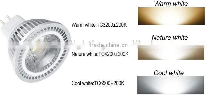 ERP new2014 Shenzhen factory mr16 cob led spotlight 5w