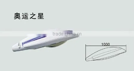 Electric shock-proof rating I street light