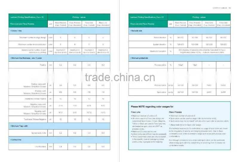 environment food grade disposable hot paper cup