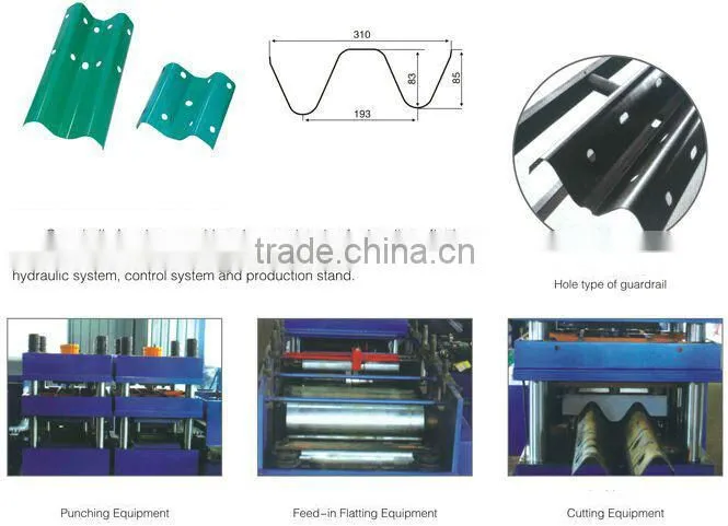 Highway Guardrail Roll Forming Machine