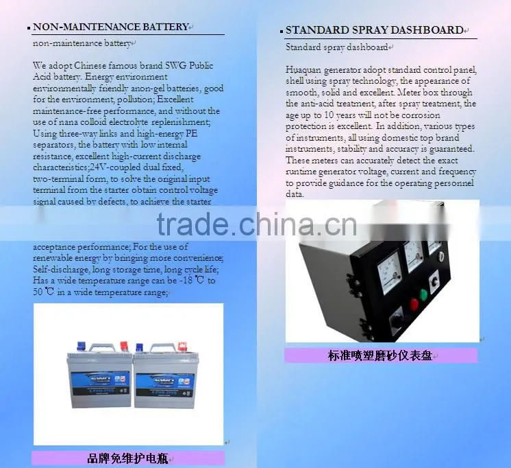 China Manufacturer Hot sale 50kva Diesel Silent Generator Set
