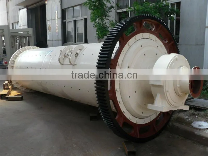 china ball mill manufacturer Exports to Europe