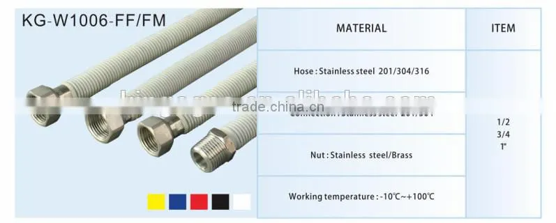 commpressed hose