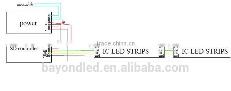 60 led/m white pcb apa102 5m